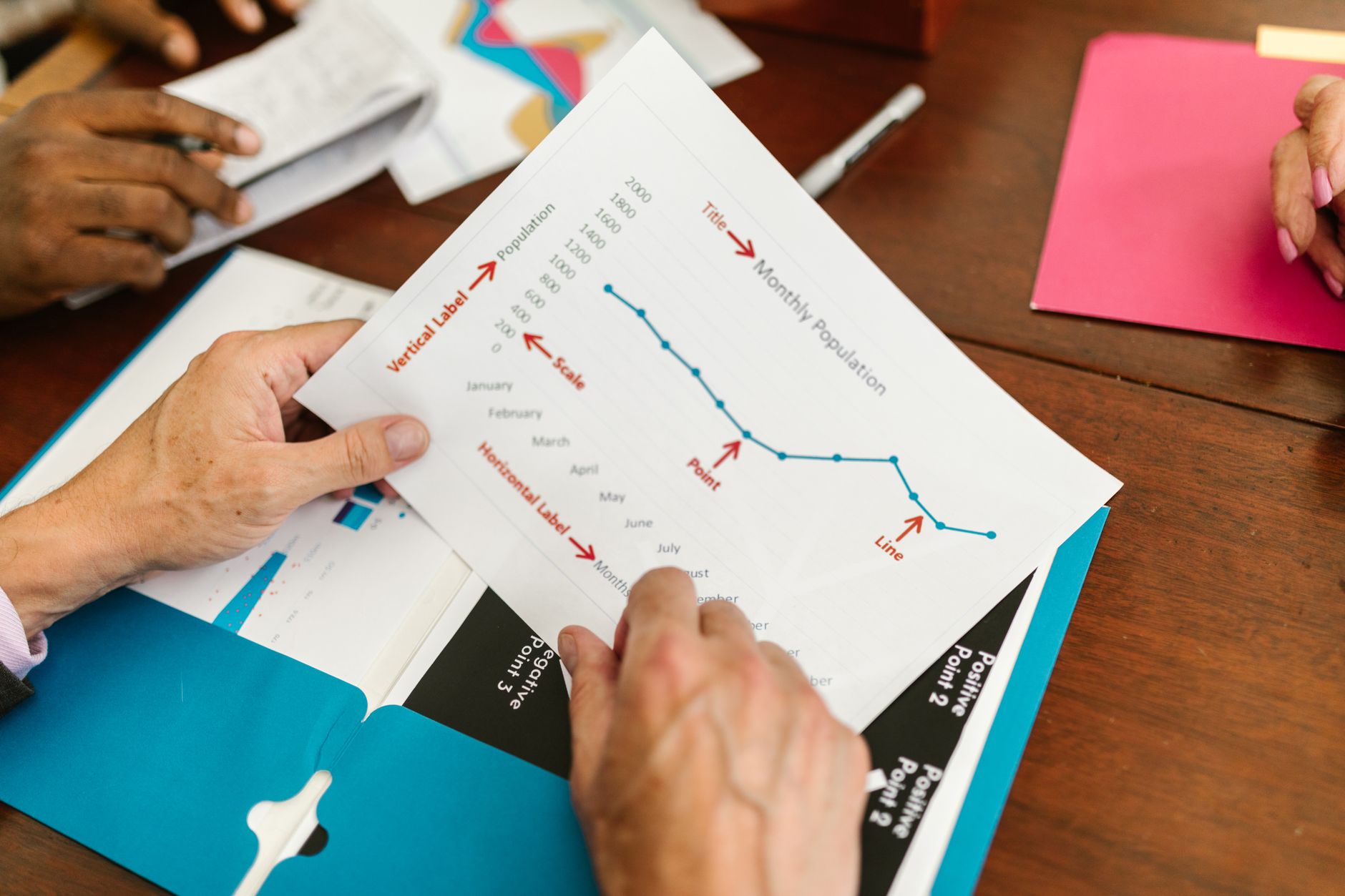 EY boosts accuracy with knowledge graphs