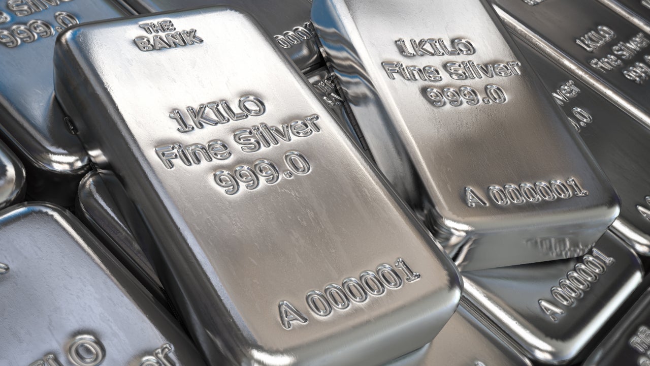 The impact of modern Technology on the price of silver