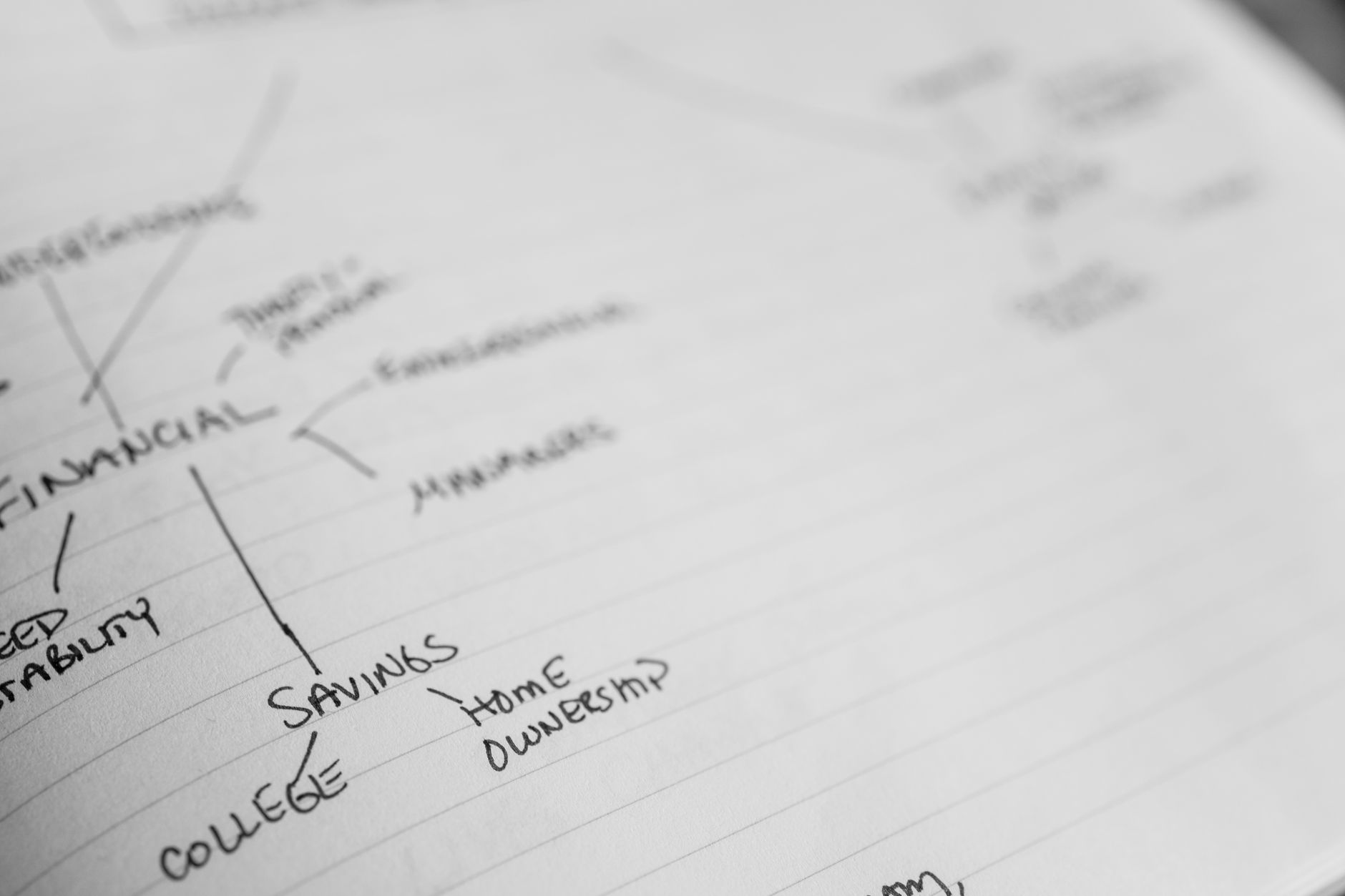 Why Expert Financial Analysis Can Make Complex Decisions Easier