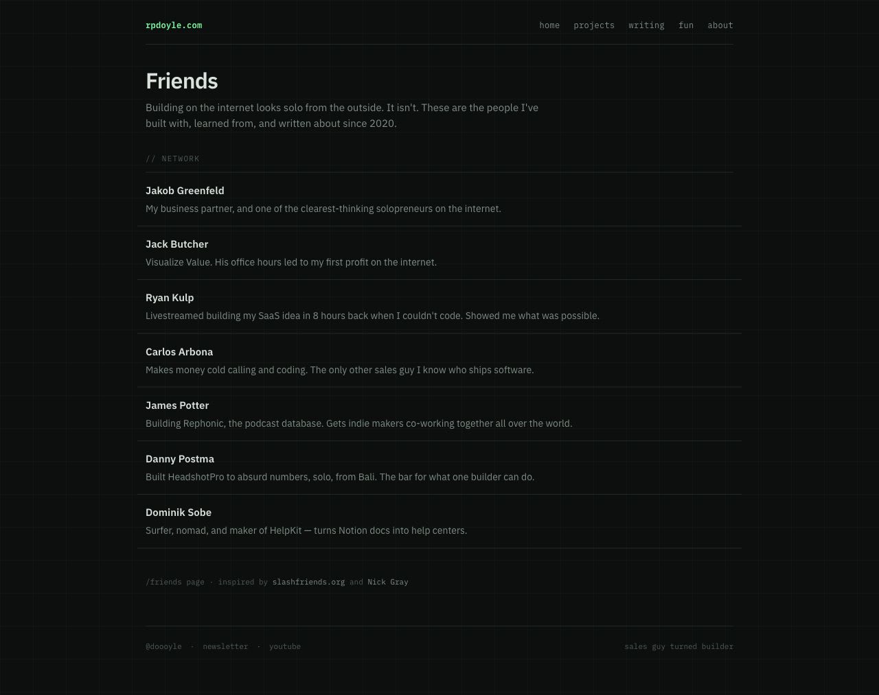 Ryan Doyle’s friends page, with a short introduction and descriptions of the people behind his work