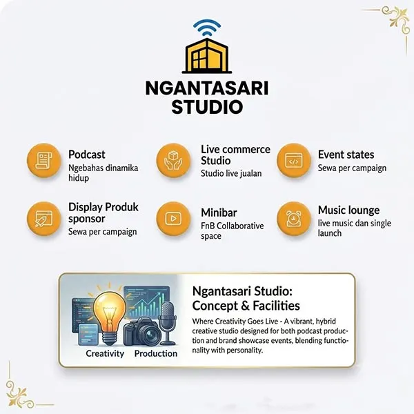 Ngantasari Studio