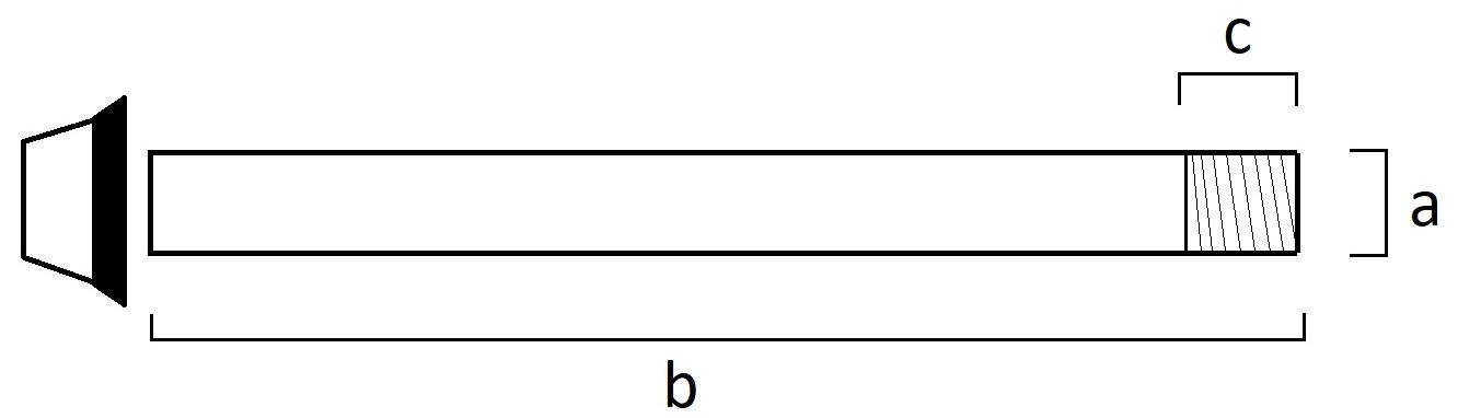 through axle measurement guide