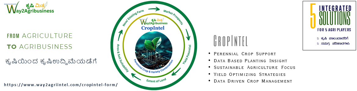 CropIntel
