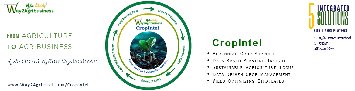 CropIntel