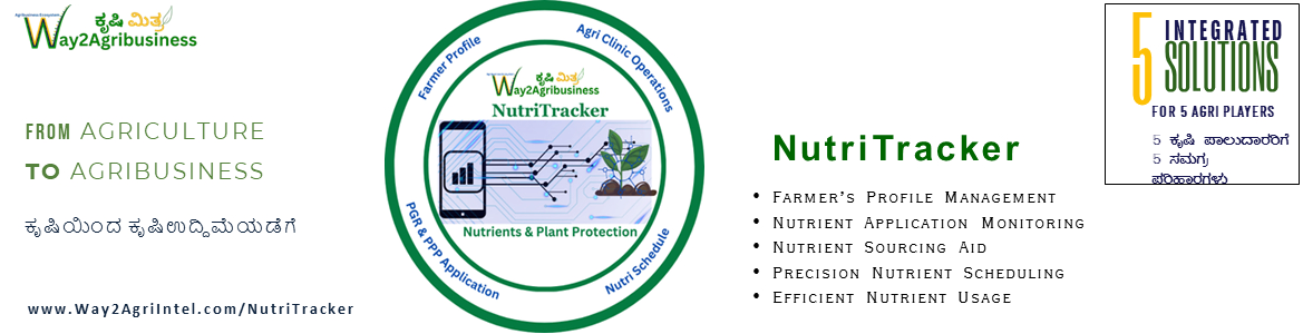 Nutritracker