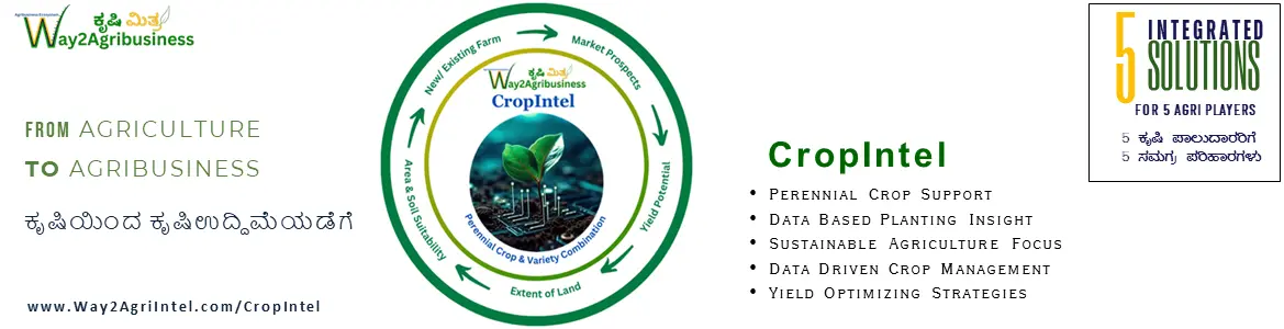 CropIntel