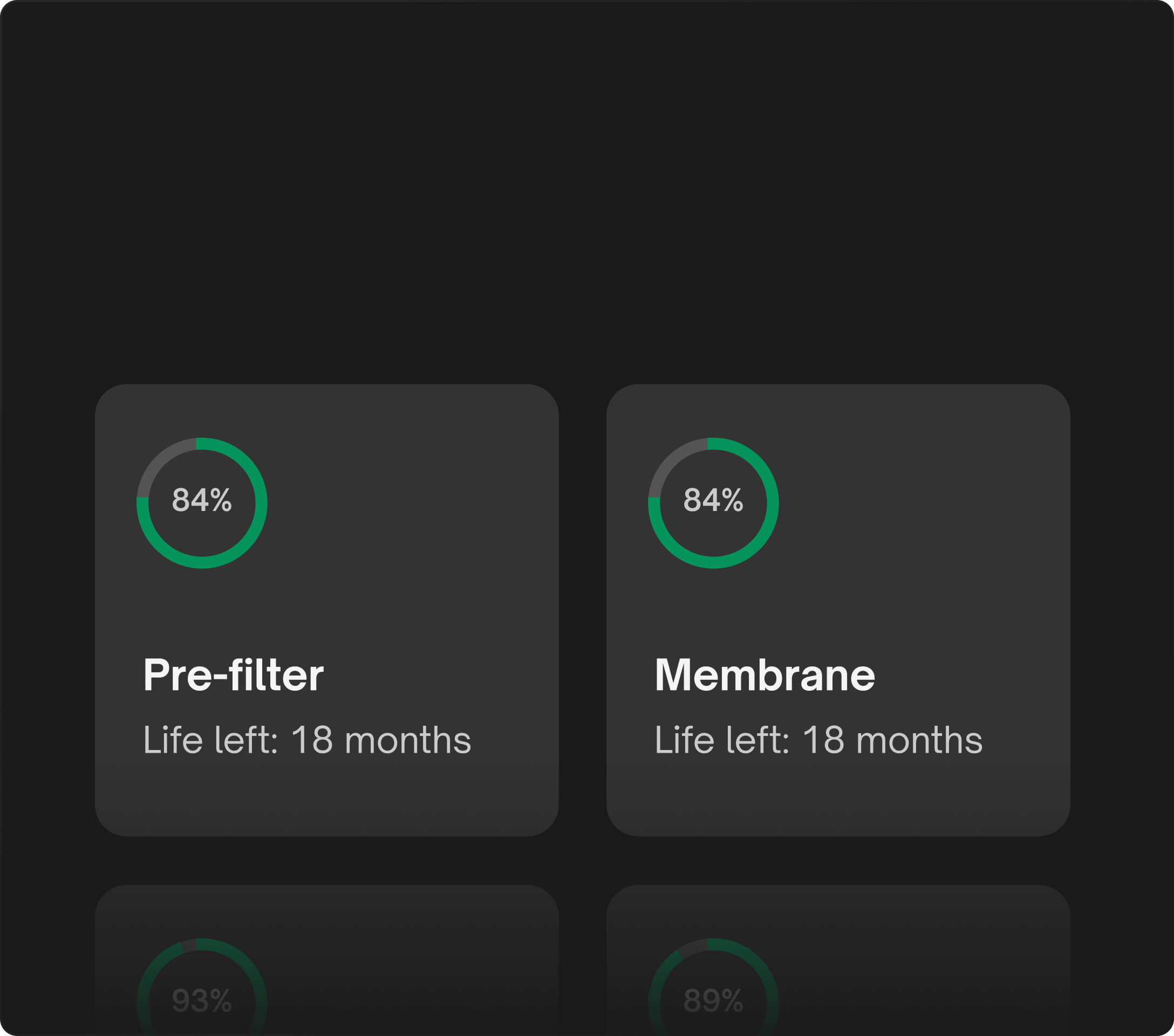 Monitor real-time filter health