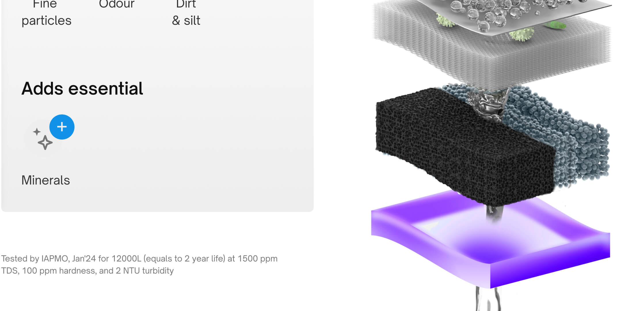 Multi-micron filter - Prevents clogging by size-based filtration 2