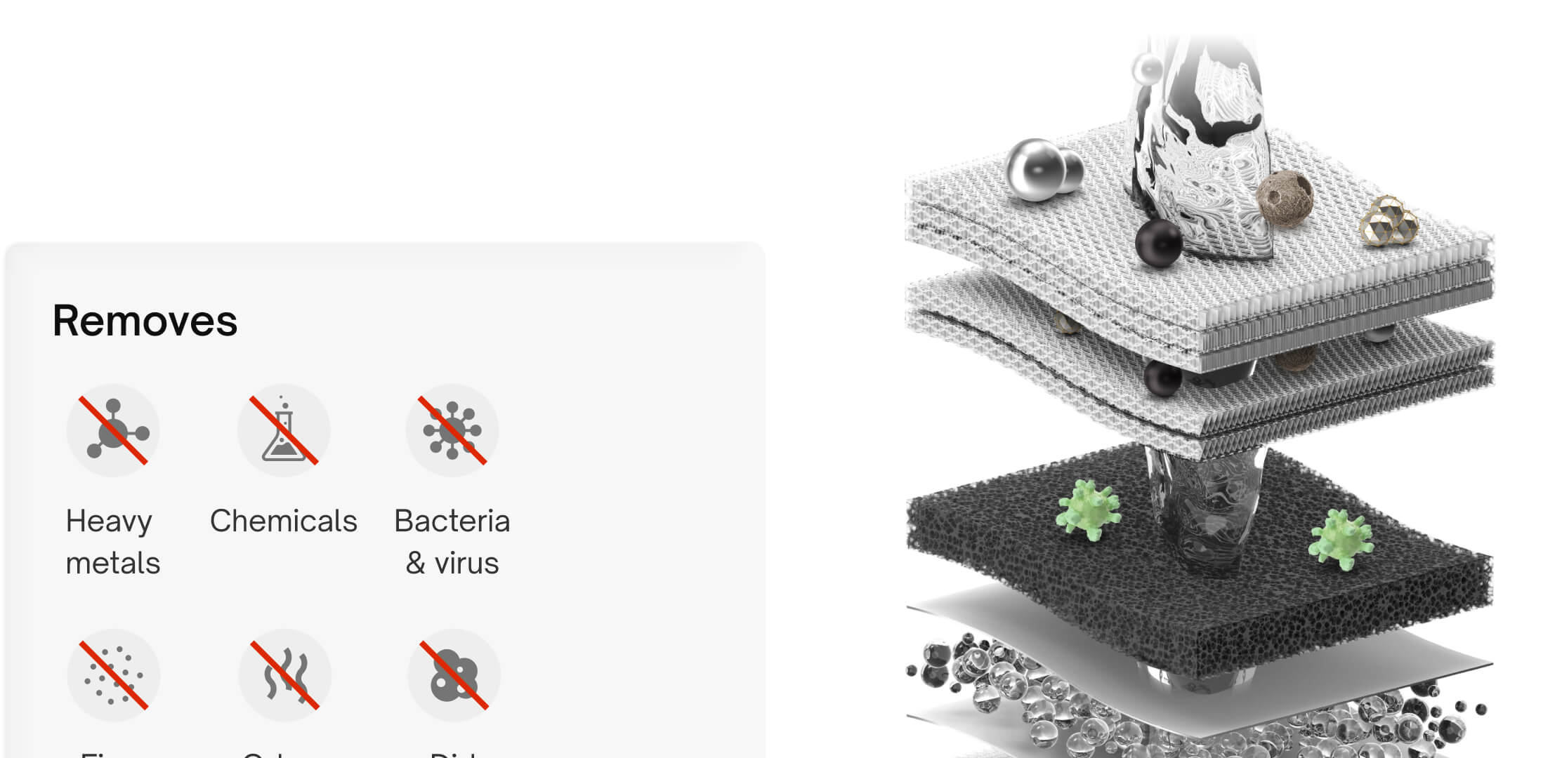 Multi-micron filter - Prevents clogging by size-based filtration 1