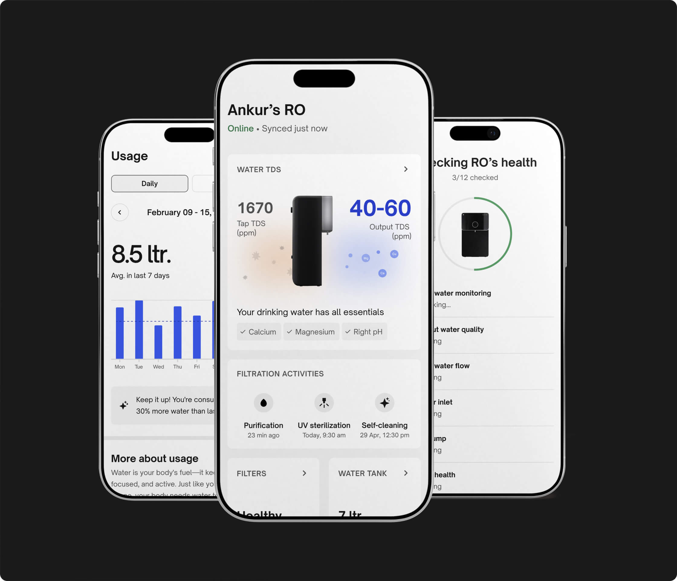 Monitor water quality & TDS