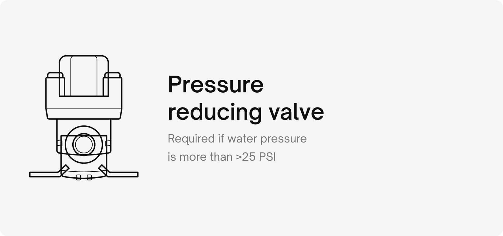 Pressure reducing valve