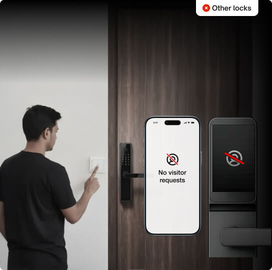 Other locks - No visitor requests