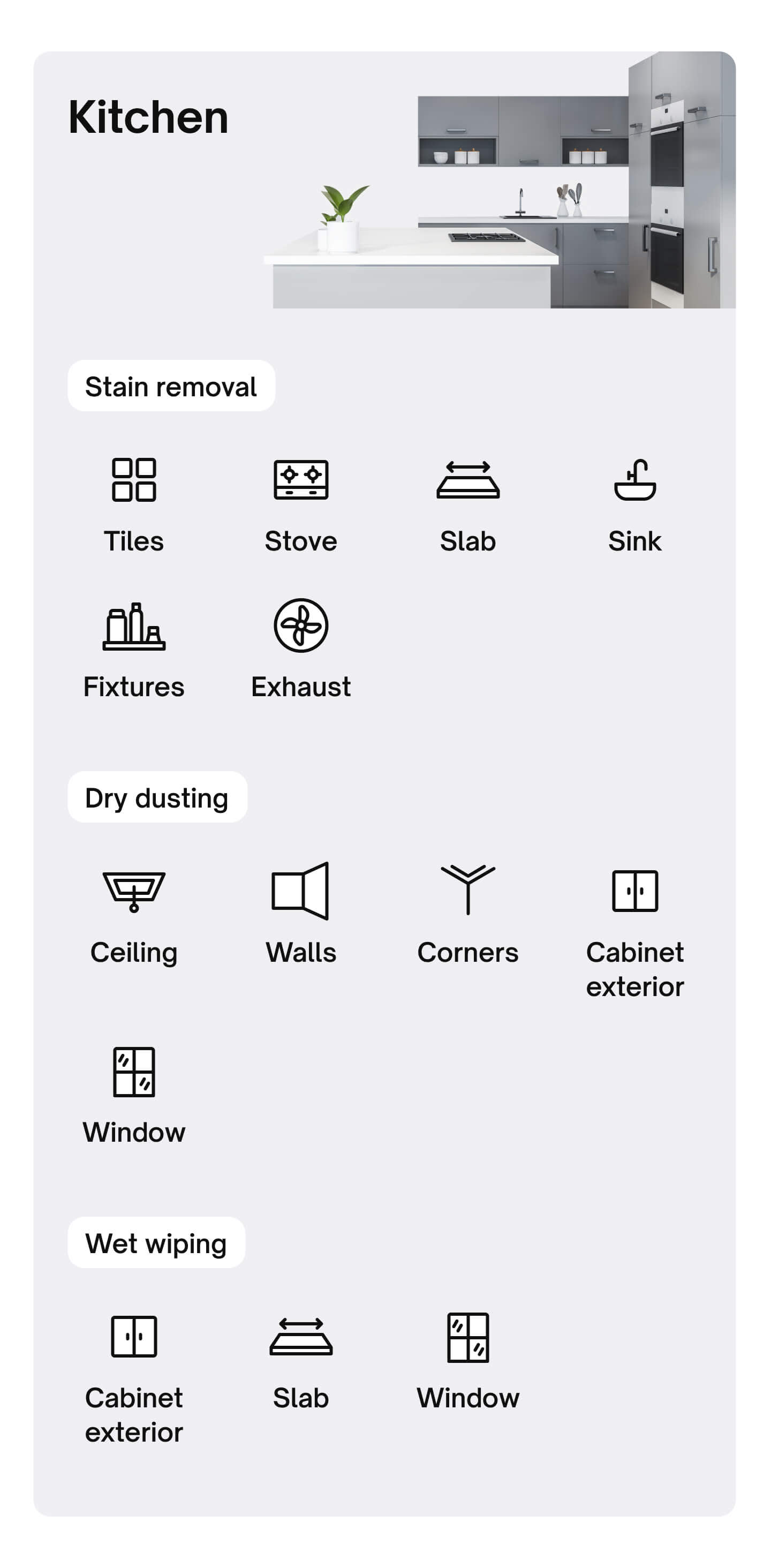 Package Description