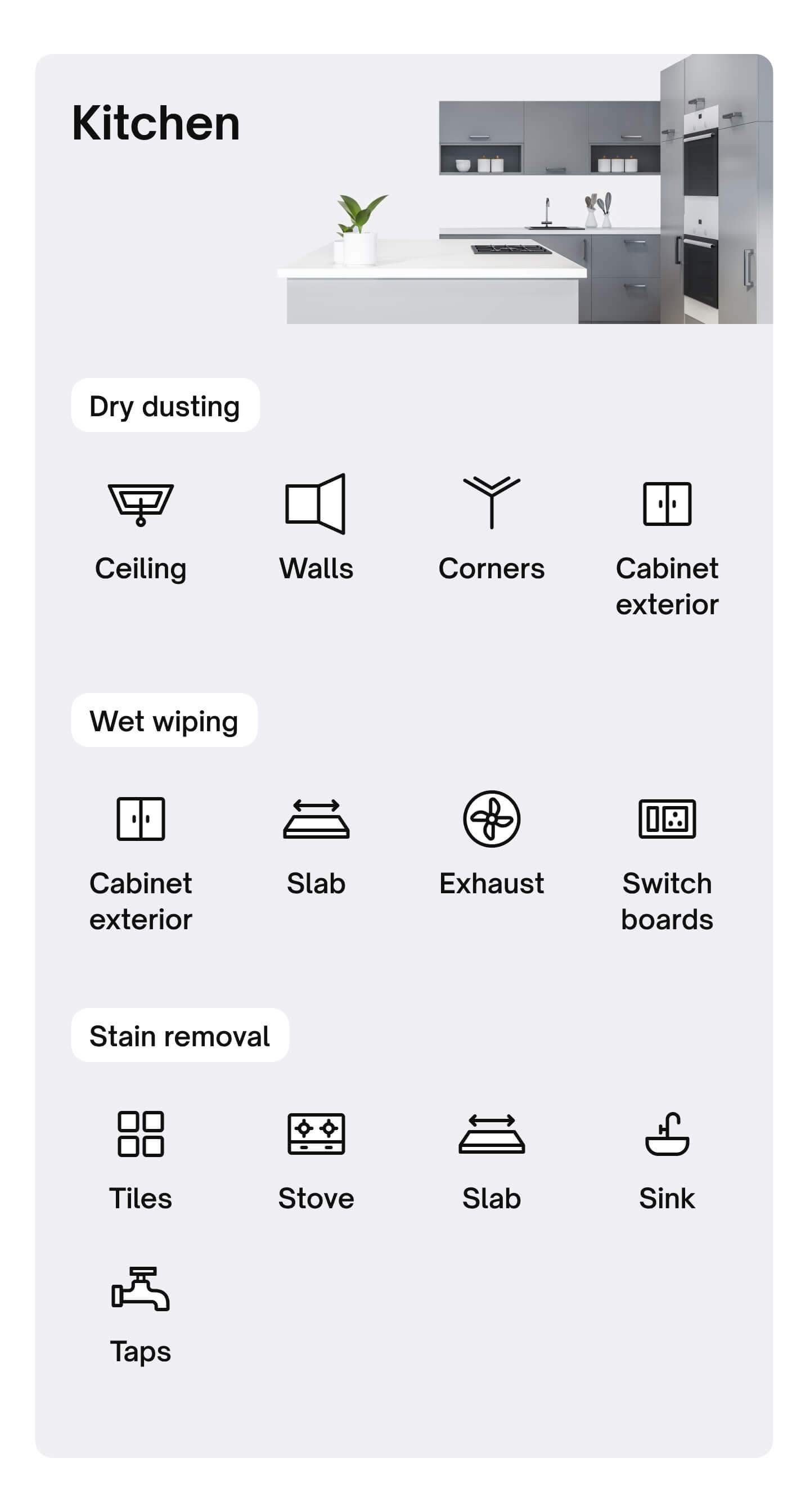 Package Description