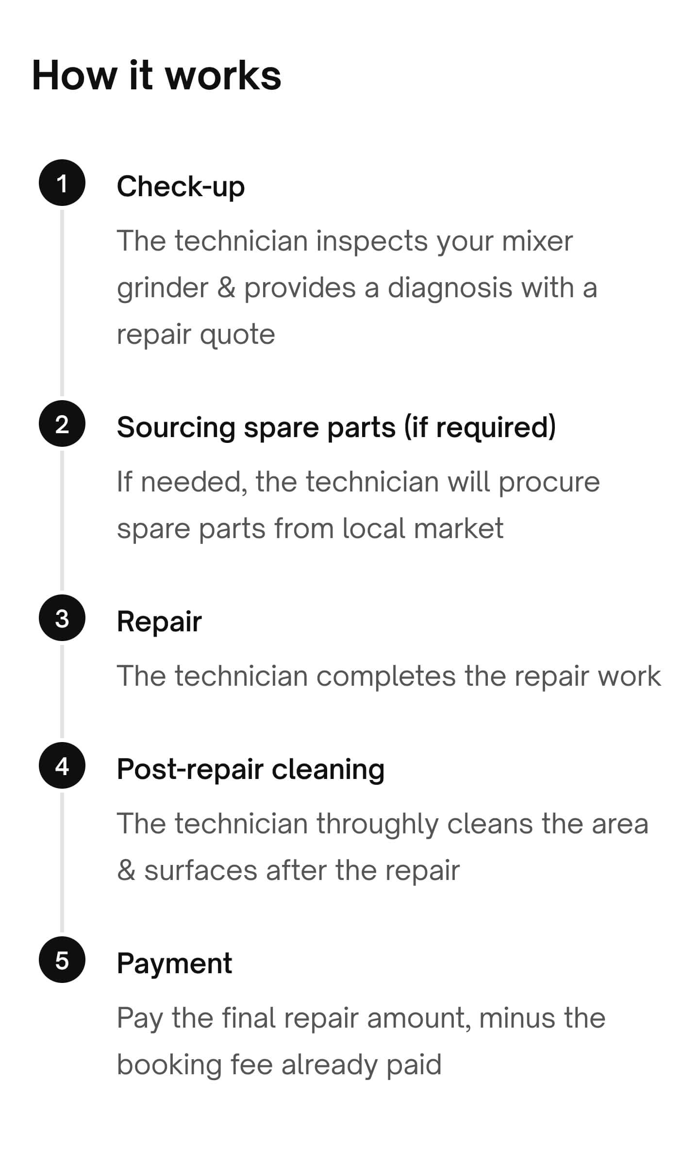 Top Mixer & Grinder Repair services near me