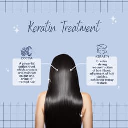 Keratin Express Treatment  - Haircut & Keratin Express