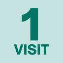 1 Visit Packages