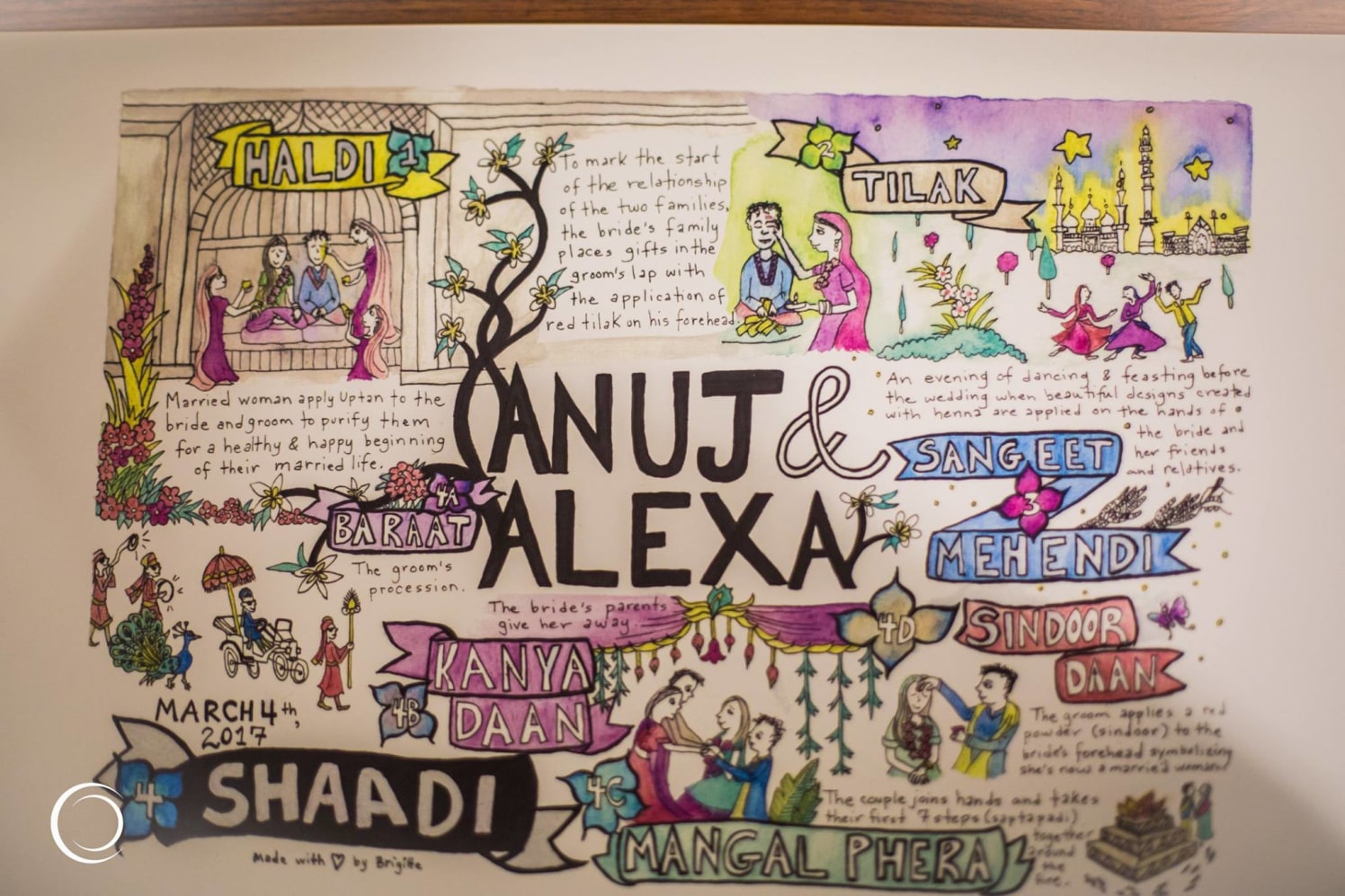 An interesting invite! by Amish Photography Wedding-photography | Weddings Photos & Ideas
