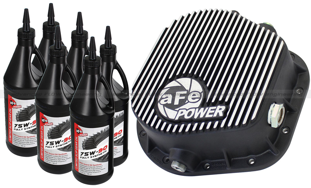 AM COV Diff R Ford F 250-350-86-15 All Ford 12-10.25-10.5 w Oil SKU A154670022WL
