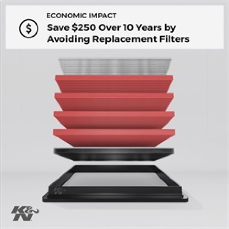 AM Replacement Air Filter|HONDA ACCORD L4-2.4L F I 2013-2014|Mvr: NEW|Panel Replacement Filters SKU K33332498