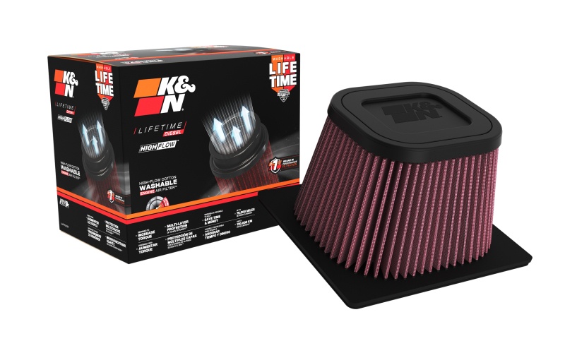 AM Replacement Air Filter|DODGE PICKUP 5.9L L6 DSL 2003-2009|Mvr: A|Round Replacement Filters SKU K33E0776