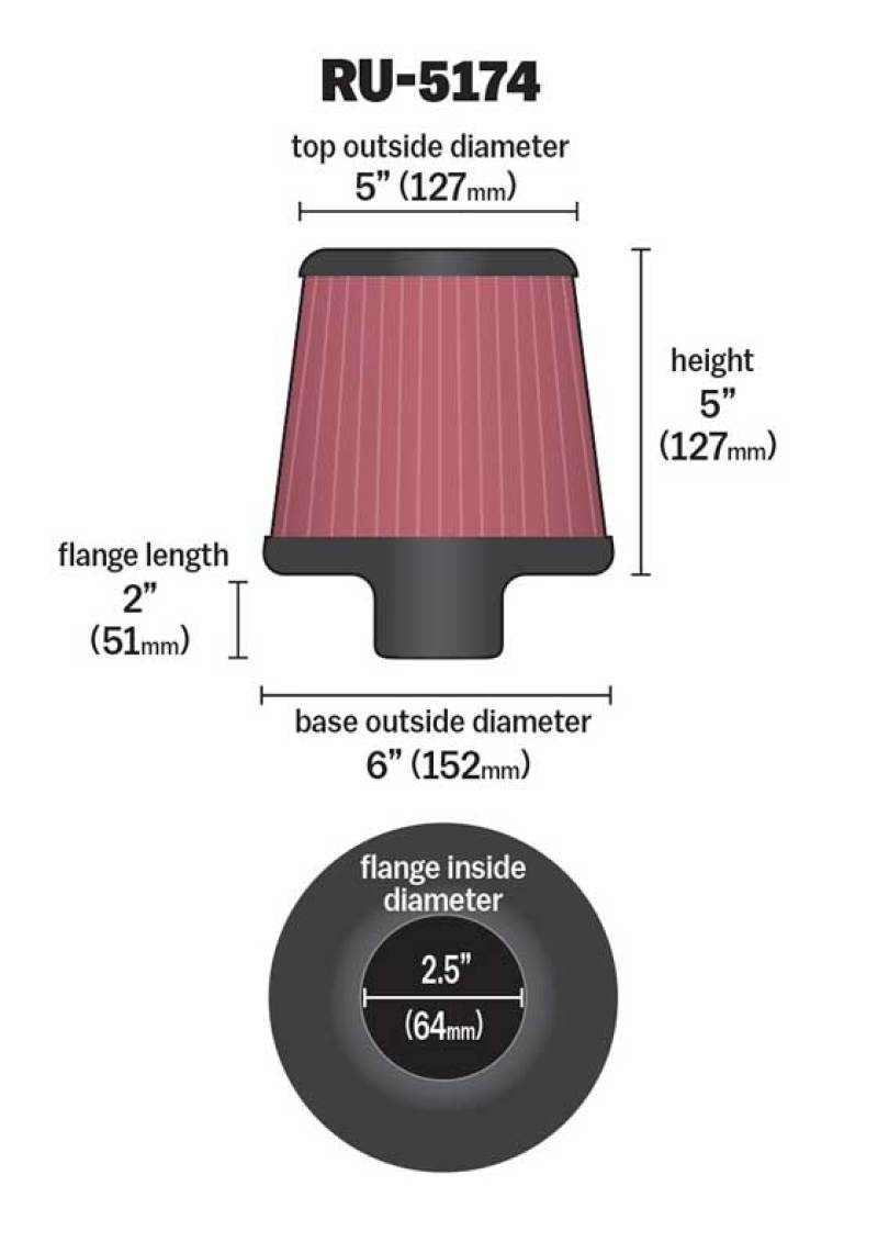 AM Universal Rubber Filter|2-1-2 FLG 6 B 5 T 5 H|Mvr: B|Universal Air Filters SKU K33RU5174