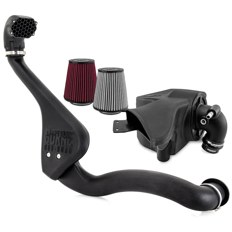 AM Radiator Kit SKU MISMMBRGR19