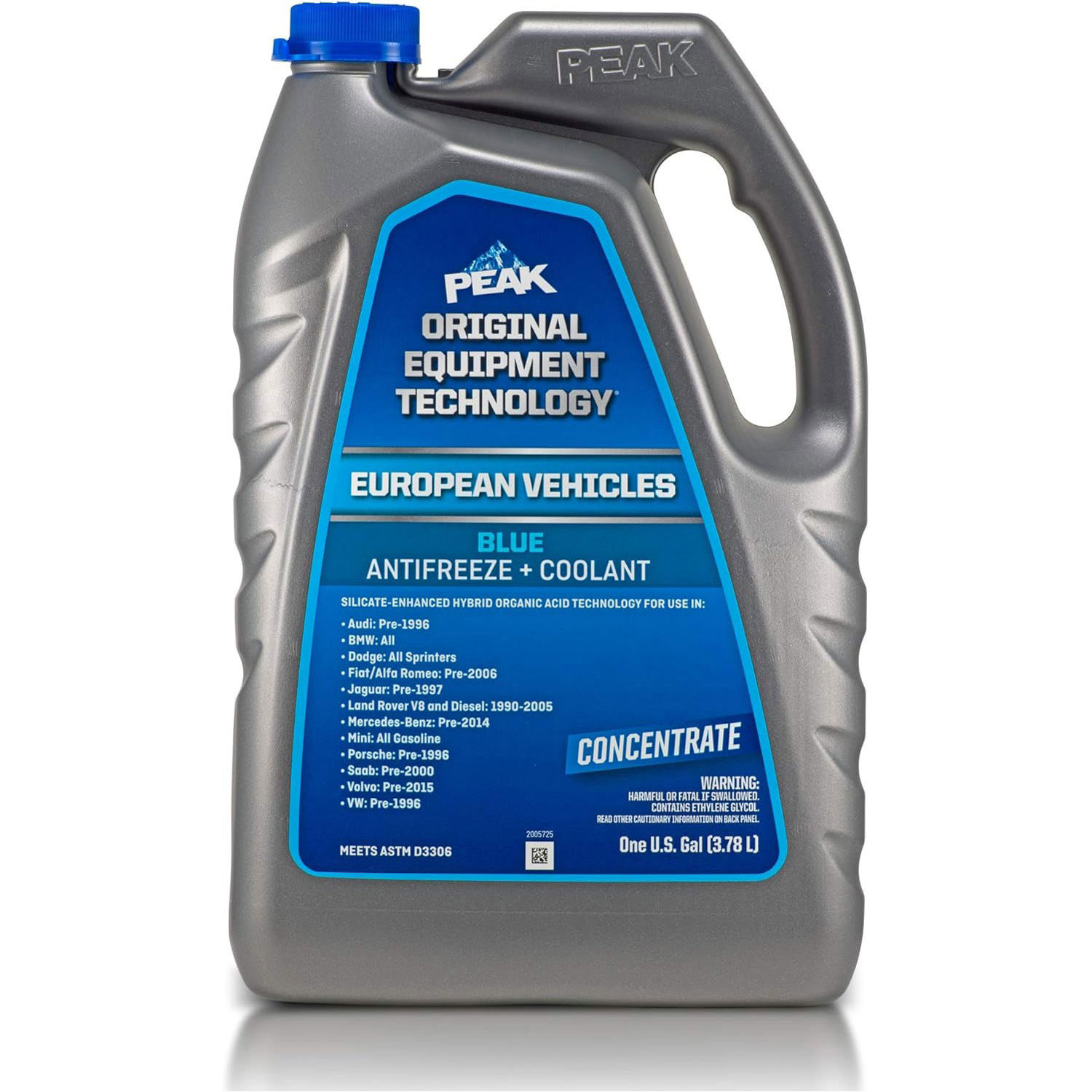 AM Coolant Antifreeze SKU PEAPEB0B3