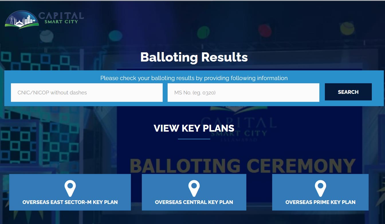 Balloting Results