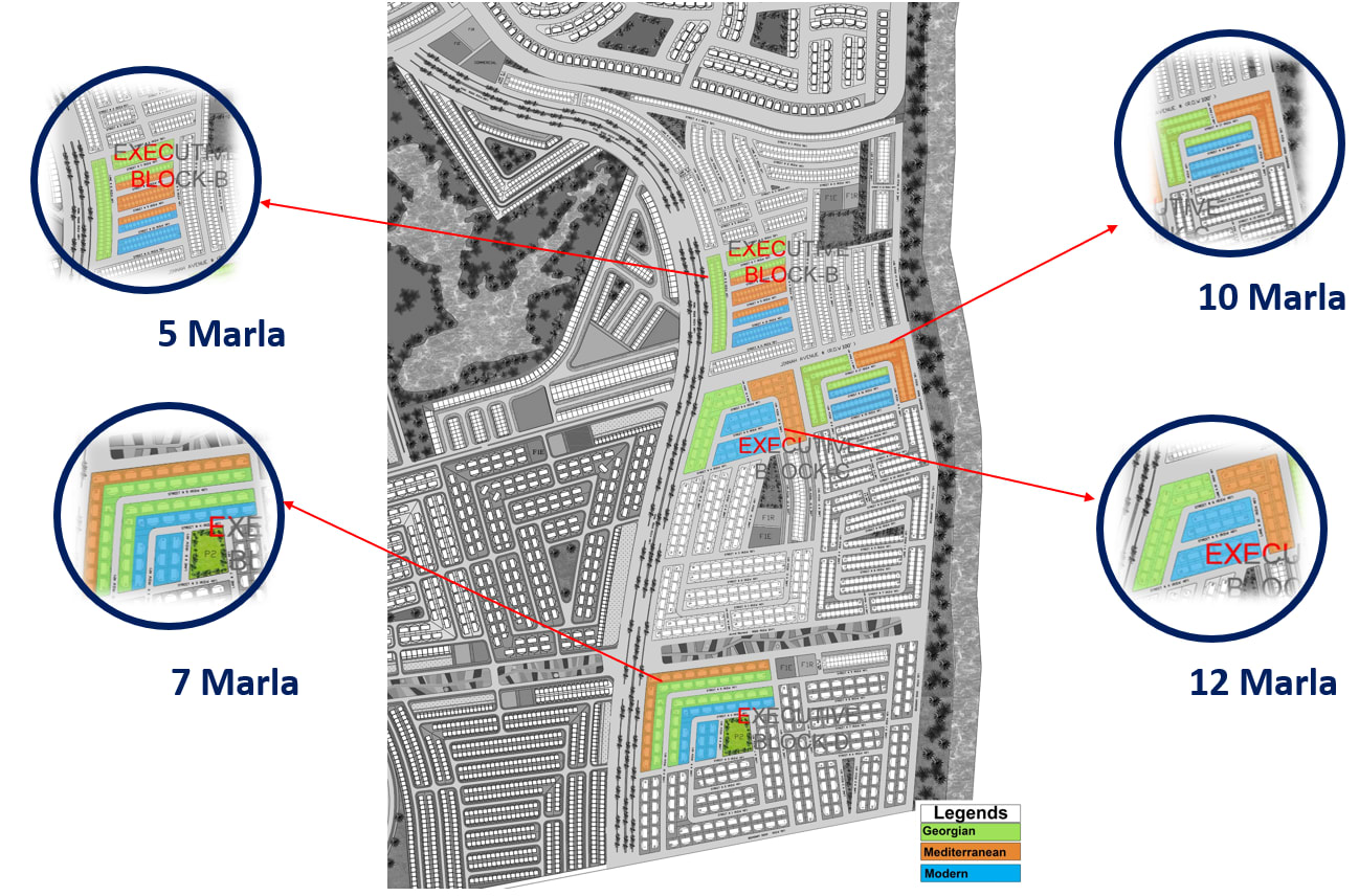 Smart Villas