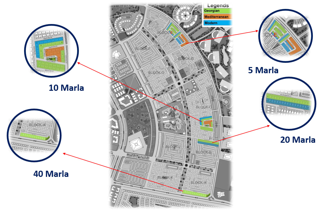 Smart Villas