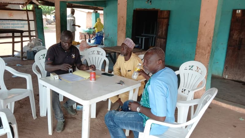 Attestation de Donation