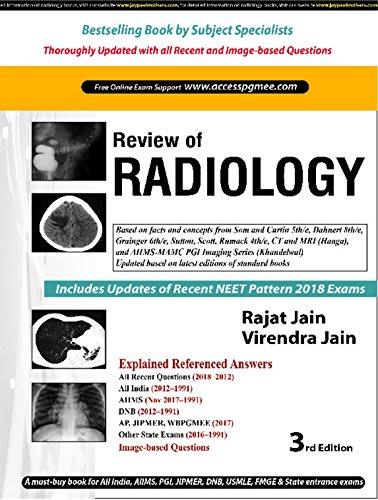 Radiology & Nuclear Medicine