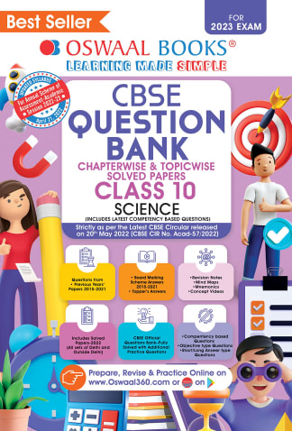 Question Papers
