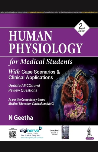 Buy Human Physiology For Medical Students: 2nd Edition Second Hand Books Online India from Used Book Store