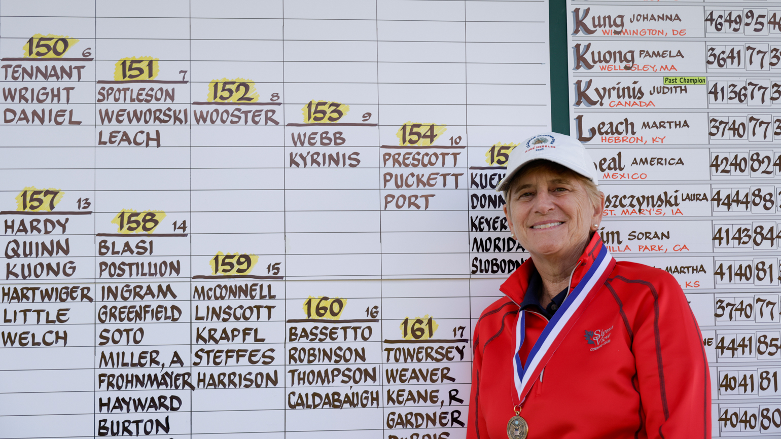 Cowan (147) Edges Stouffer for Medalist Honors in Anchorage