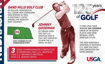 1994 u s amateur open Understand you. 1994 u s amateur open