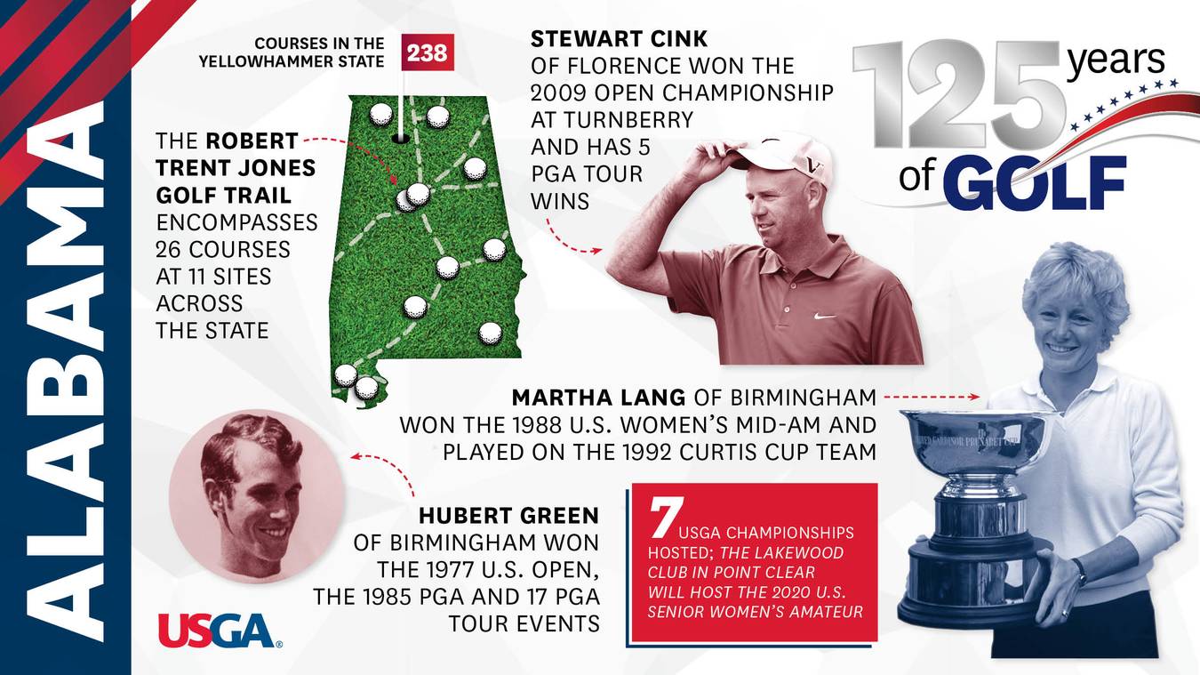 Celebrating 125 Years Of Golf In America North Carolina Ameatur Golf Tournament April 26 2022