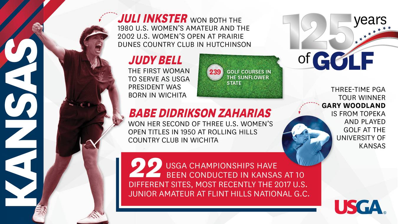 125 Years Of Golf In America Kansas March 6 2019