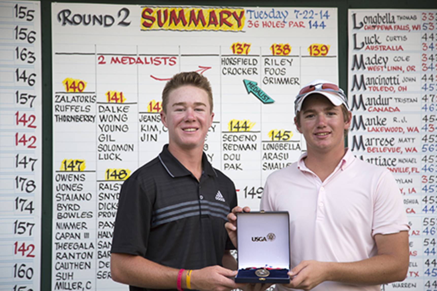 Horsfield, Crocker Share Medalist Honors at U.S. Junior