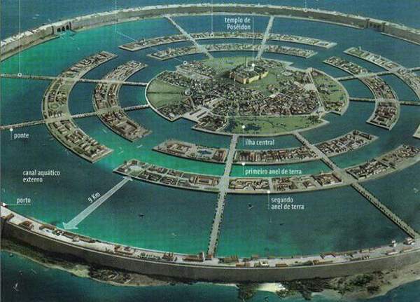 24 Bukti Indonesia Benua Atlantis 4 Indonesia Benua Atlantis