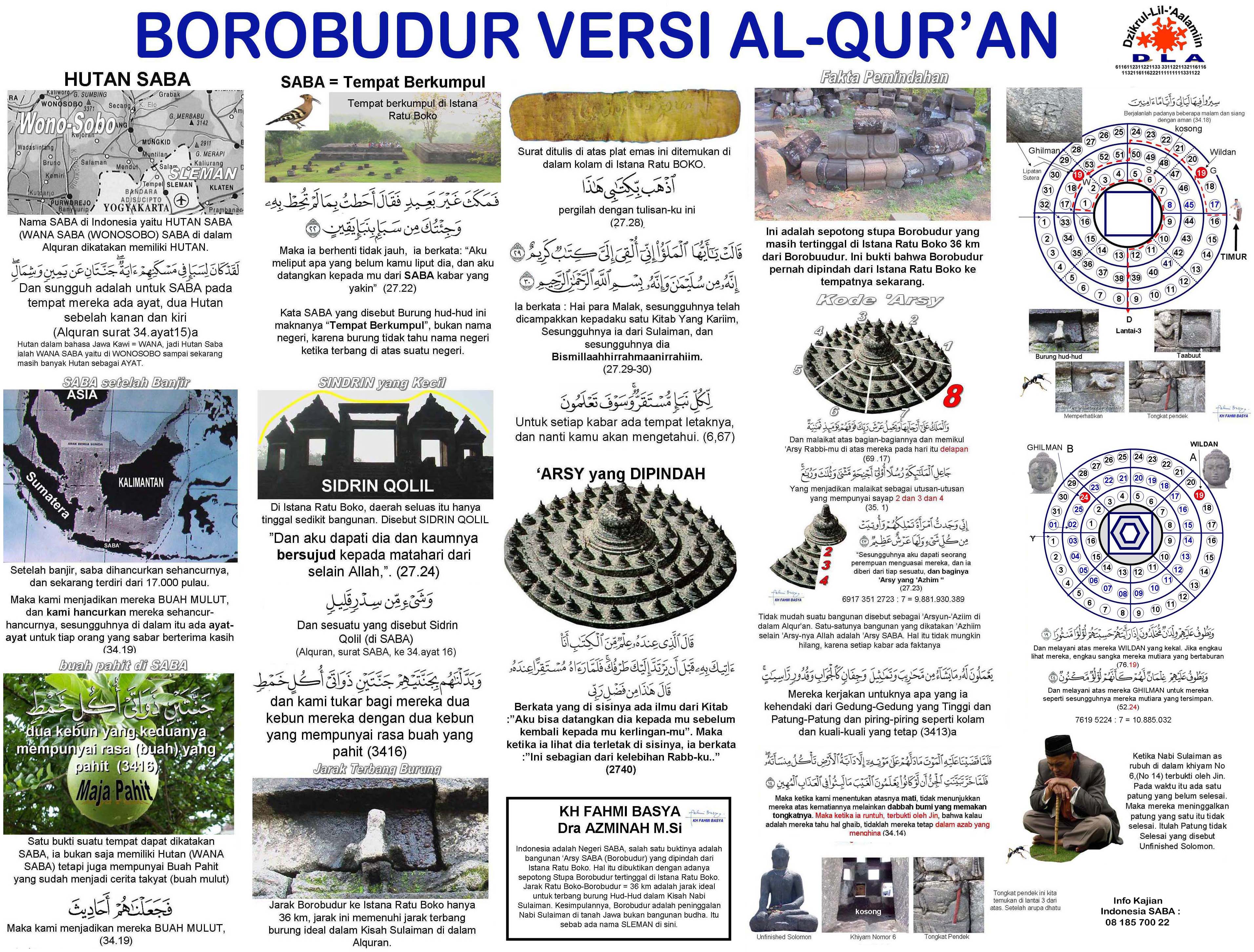 Indonesia Negri Saba & Imperium Sulaiman 1 Indonesia Negri Saba & Imperium Sulaiman