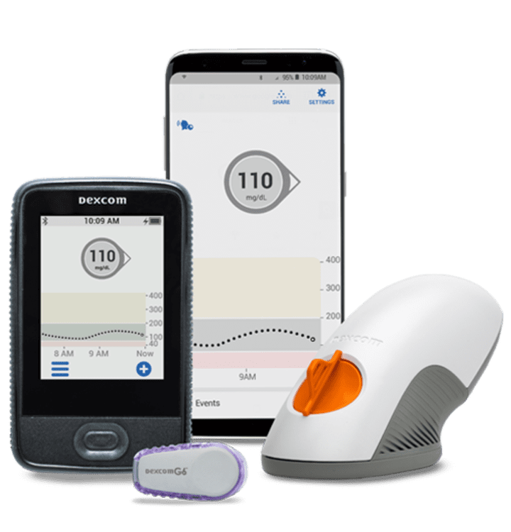 Skin-Tac with the Dexcom CGM! 