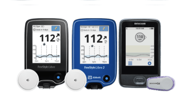 FreeStyle Libre 2 Continuous Glucose Monitoring System (CGM) - Diabetic  Outlet