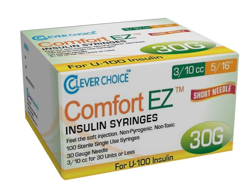 8mm Insulin Syringes 8mm Insulin Syringes