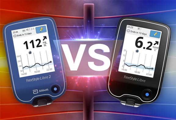 FSL-vs_FSL2_576x394 FreeStyle-Libre-CGM-Comparisons