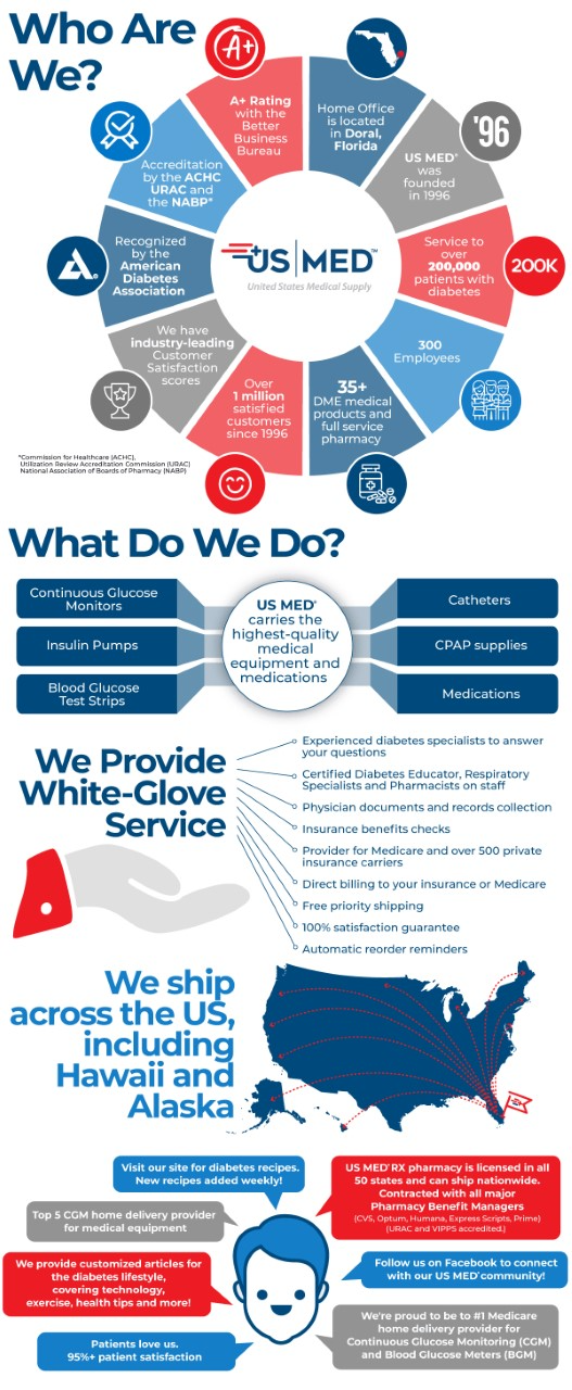 about-us-wheel about-us-wheel