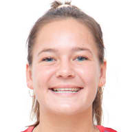 Sanne Caarls