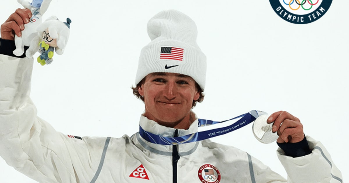 Mac Forehand | Team USA