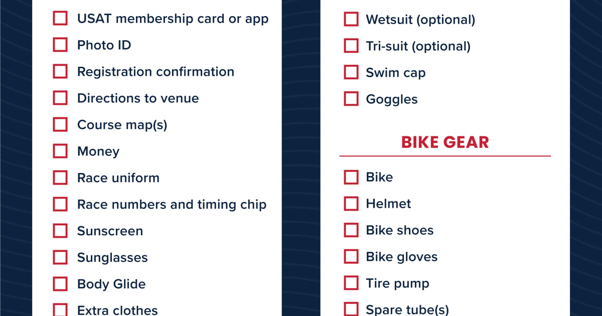 OrthoIndy  Pre-Race Day Checklist